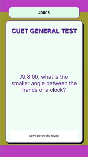 CUET General Test Exam Practice Question 0008 | Clock