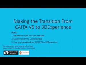 User Interface 3DExperience for beginners and CATIA V5 Users