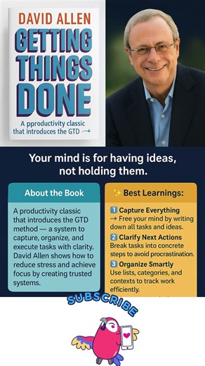 11.Getting Things Done –David Allen #businessgrowthmastery #BookSummary #bookreview #books