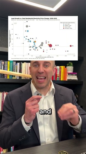 The Truth About Data Centers And Your Bill