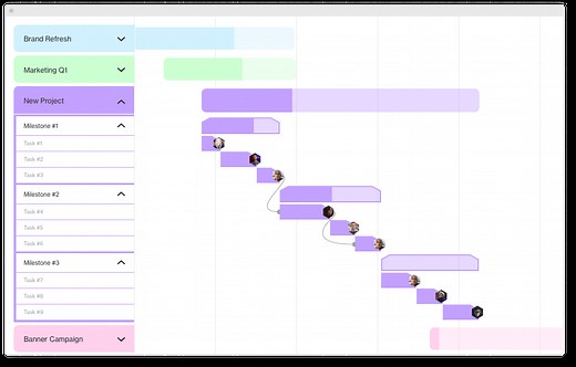 How to Create a Project Timeline in the Blink of an Eye by Forecast