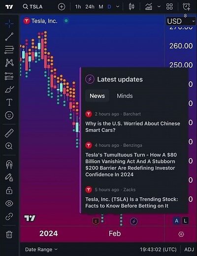 Follow News While You Trade: Trading Tip