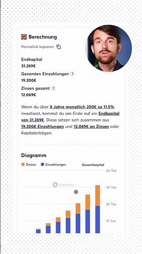 Investiert nach dem ERSTEN Finanzfluss Video 🤔 #investieren #etf #shorts