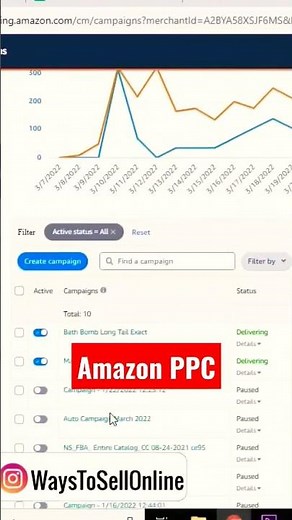 Amazon ppc campaigns for beginners #shorts