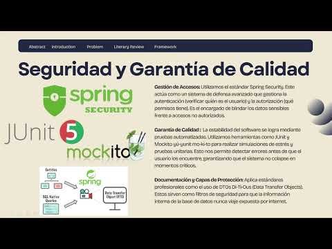 Spring Boot y Spring Framework - Grupo#1 TES