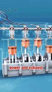 606K views · 8.7K reactions | Know How Does A Diesel Engine Works  #viralreelsfacebook #reelsviral #videos | Yusuf Mulla | Facebook