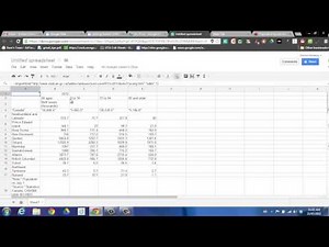 Importing Table Data from Website to Google Spreadsheet