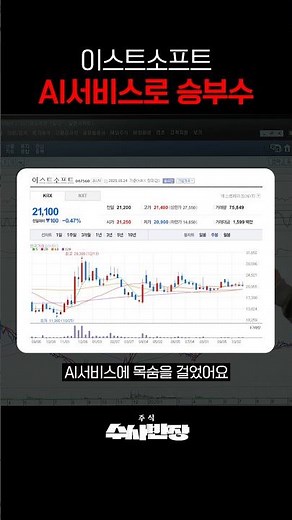 AI를 장착하고 돌아온 이스트소프트 [주식 수사반장]