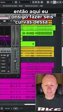 Como o Waves C6 Multiband Compressor Resolve sua Mix!