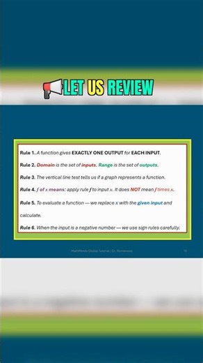 🔥🔥🔥6 Must-Know Function Rules for SAT Success #satmath #maths #shorts