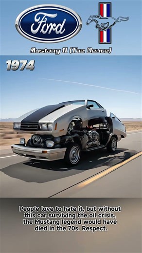 Ford Mustang Evolution (1964–2025)