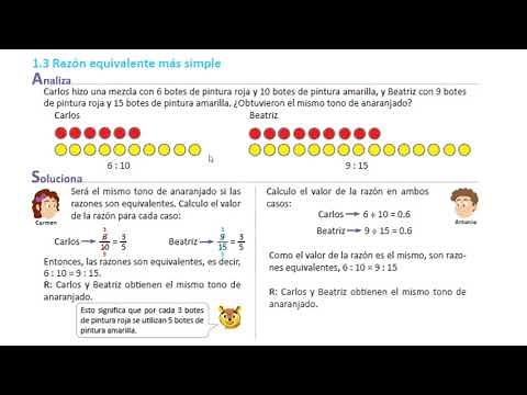 1.3 Razón equivalente más simple