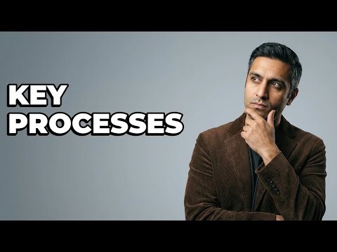 What Were The Main Decolonization Processes?