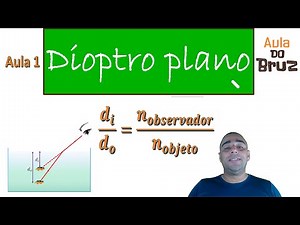 Diopter Plane - Classroom 1