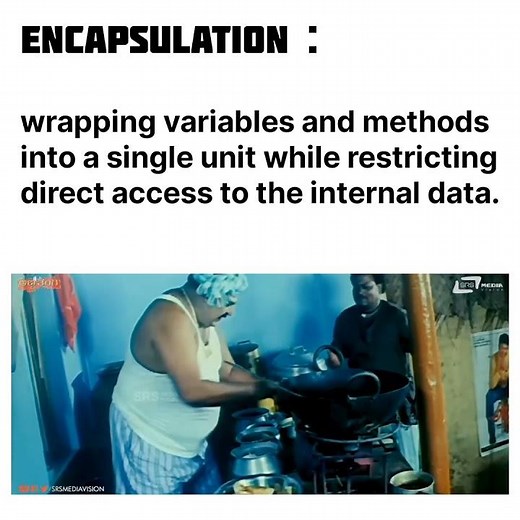 Java OOPs: Encapsulation Simply Explained ☕ #java #coding #learning #programming #trending #viral