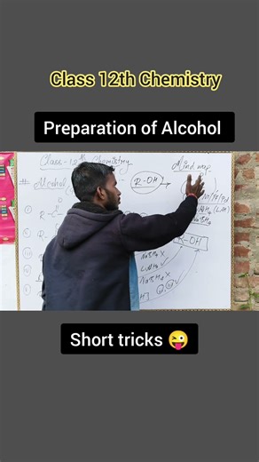 preparation of alcohol naming reaction class 12 chemistry