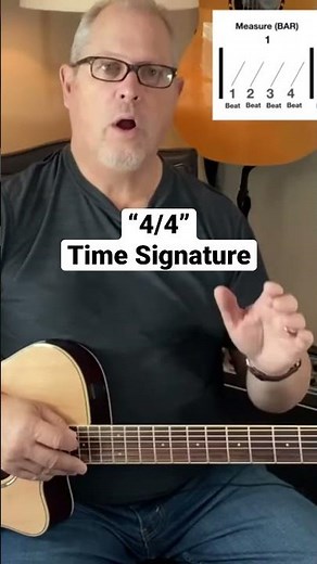 Master Your Strumming With Perfect 4/4 Timing #guitar #tutorial #rhythm