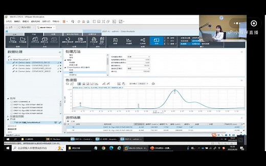 Open Lab CDS2积分原理及软件操作