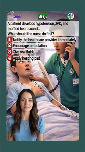 Hypotension with Muffled Heart Sounds — Suspect a Life-Threatening Cardiac #CardiacTamponade
