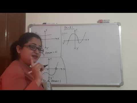 Class10 Ch2 Exercise1 1