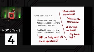 Domain Modeling Made Functional