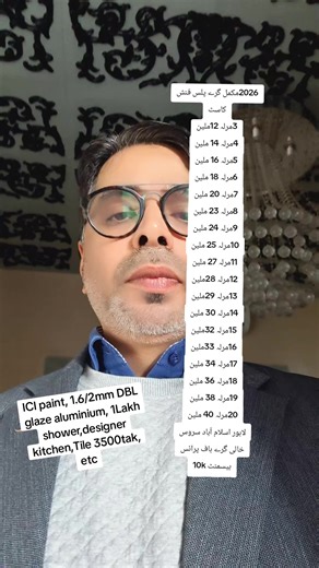 Expert Tips for Home Renovation with ICI Paint