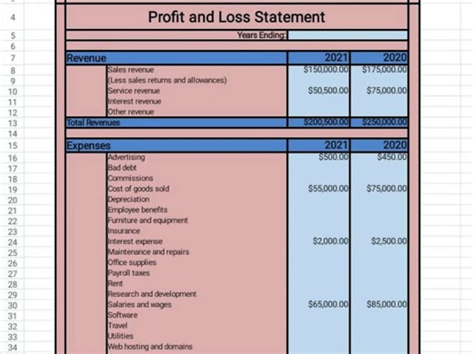 Azazulwahed: I will do data entry, copy paste, and web research for $20 on fiverr.com