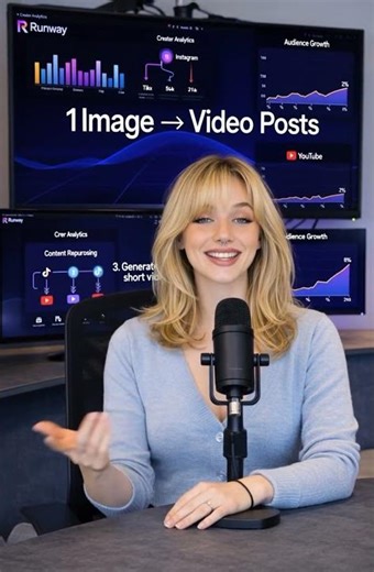 How to Turn Images Into Videos With Runway AI and Grow on Social Media | Ella Explains #aitools