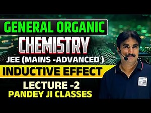 Inductive Effect in Organic Chemistry | Types & Applications | JEE & NEET