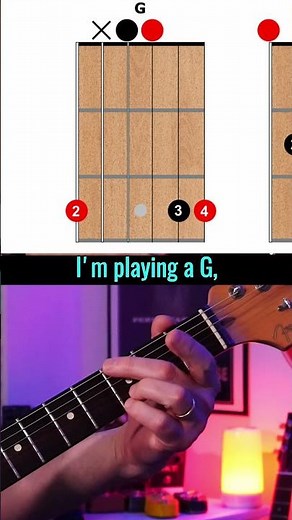 Build Your Own Strumming Patterns - 1