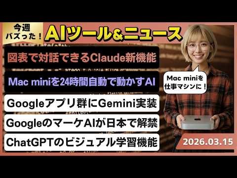 [This Week's AI Trends in a Nutshell] Claude implements animated diagram generation function, etc...