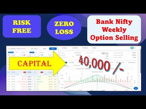 No Loss Strategy || Bank Nifty ||Weekly Option Selling || Risk Free Option Trading Strategy