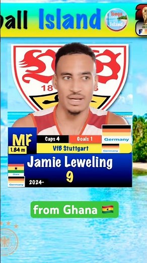 Jamie Leweling, From VfB Stuttgart, Midfield Group-E, #fifa #football #2026,#soccer GER,CUW,CIV,ECU