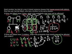 Rules of Probability for Mendelian Inheritance