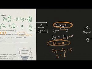 AP Calculus Unit 4 Review FRQ