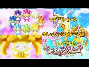 ゆっくり解説！！『スイートプリキュア♪』 part 6 キャラクター紹介《フェアリートーン＆クレッシェンドトーン》編