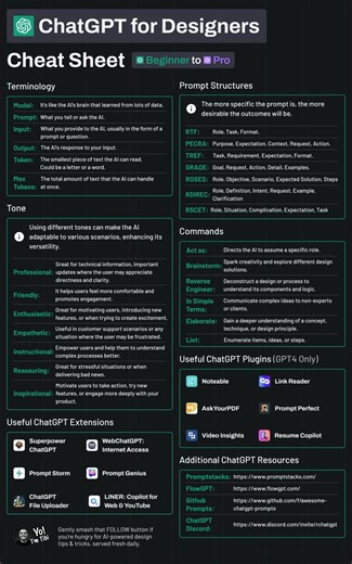 💥 If ChatGPT feels like a maze to you, here's the ultimate Cheat Sheet to overcome this feeling.Share it with your friends and co-workers.What you find in this cheat sheet:• 6 key terms… | Tibi David | 235 comments