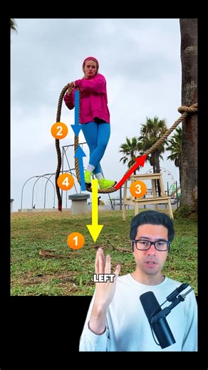 Sherlock Learn on Instagram: "Rope walk math. #math #maths #mathematics #science #stem #facts #interesting #interestingfacts #edutainment #smartereveryday #technology"