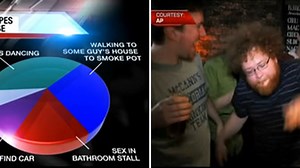 The Onion: Americans Get Majority of Exercise While Drunk