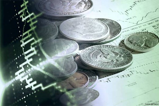 What Is a Closed-End Fund? Definition and Example