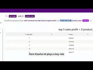Why Accuracy Matters in AI Data Analysis