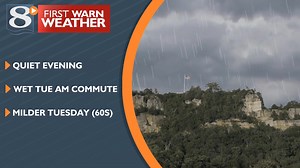 A dry and quiet evening is in store before another brief round of light showers and some t-storms arrive during the morning commute. Overall, milder temperatures are expected on Tuesday. More details are available at news8000/weather, the First Warn Weather App, or our streaming channel! | News 8 Now / News 8000