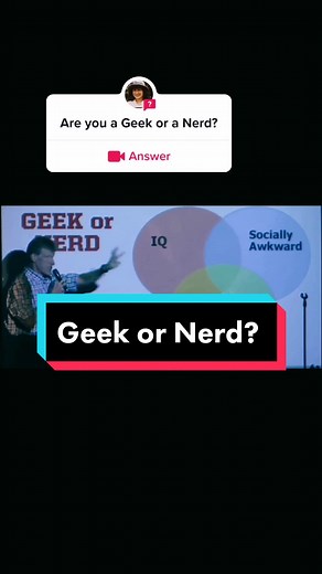 Understanding Nerds, Geeks, and Dorks: Key Differences