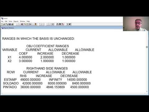 USO del software LINDO (Programación Lineal)