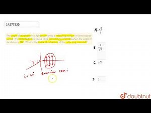The angle of incidence of a light beam onto a reflecting surface is continuously varied