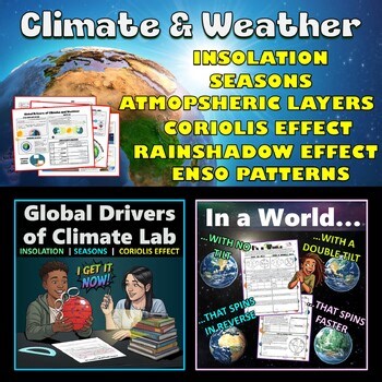 Climate and Weather 2-Lesson Bundle (Slideshows, Guided Notes, Activities)