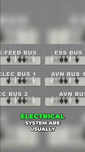 Airplane Electrical System: Simplified! Buses & Power Explained