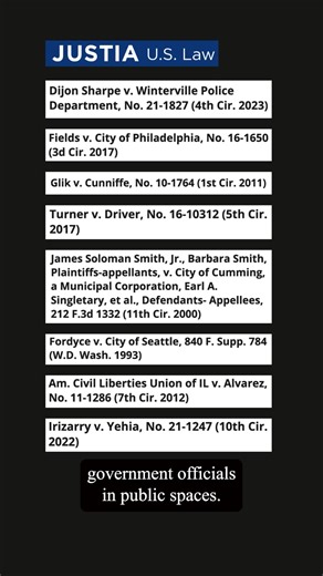 @FreedomofPress: DHS says filming ICE is illegal and amounts to doxxing. They’re absolutely wrong. Recording law enforcement in public spaces is protected by the First Amendment — and courts have affirmed that right time and again. | Minnesota Cop Block