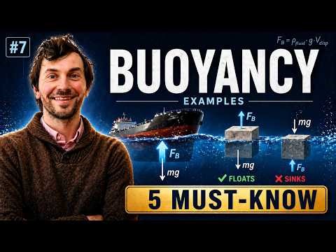 AP Physics | Fluids - 7. Buoyancy Examples