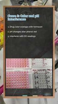 CCK-8 Tips: Minimize Drug Interference in Assays (Part 4)